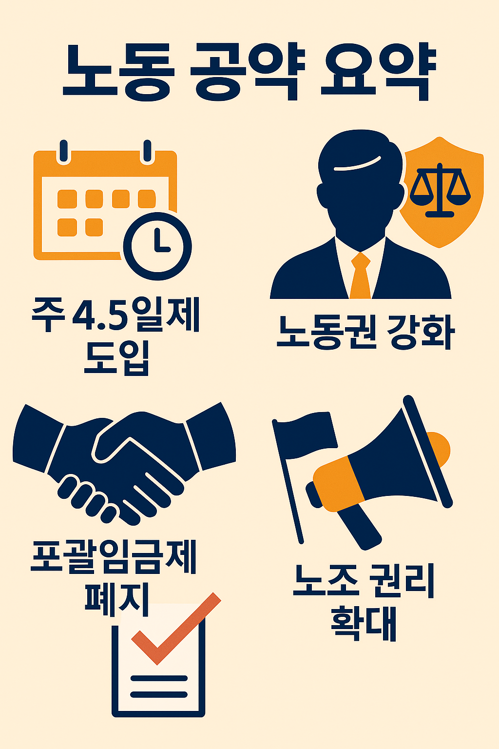 이재명 대통령의 주 4.5일제 및 노동권 확대 공약을 간결하게 표현한 아이콘 중심 일러스트